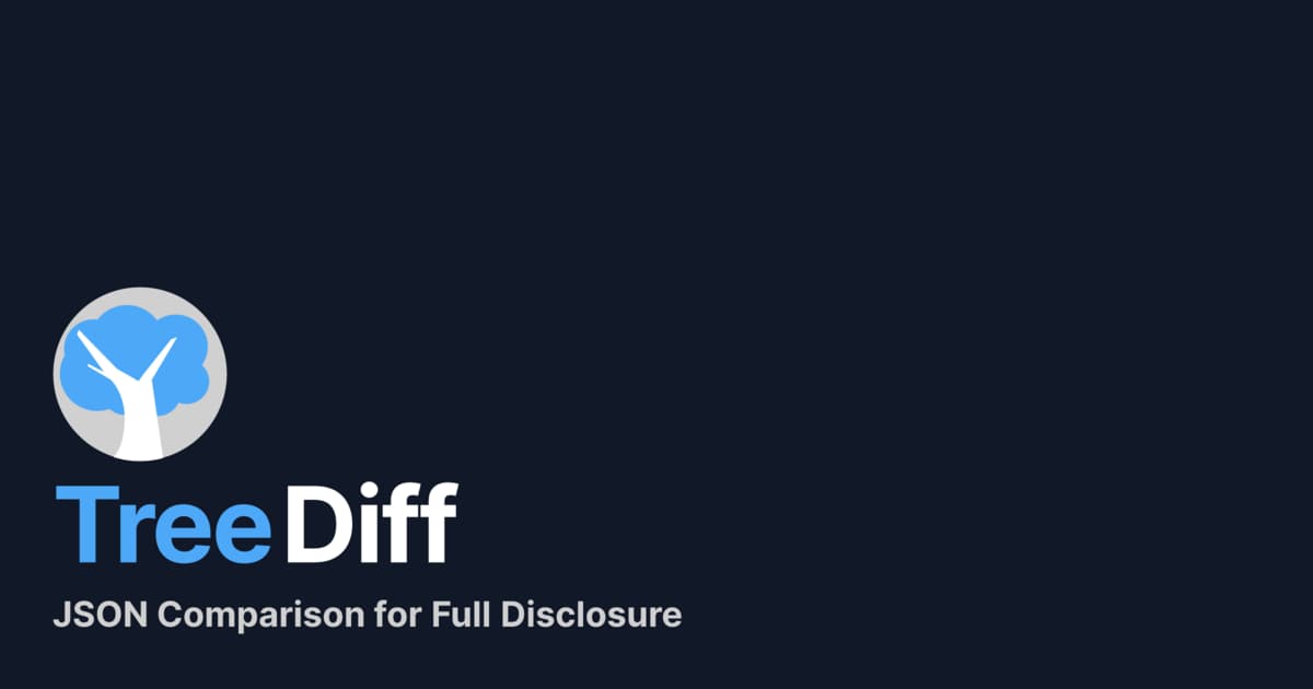 Understanding Diff, Merge, and Patch